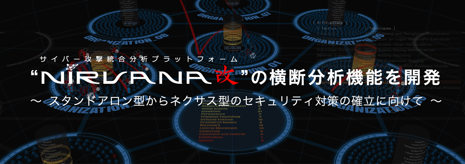 サイバー攻撃統合分析プラットフォーム“NIRVANA改”の横断分析機能を開発
